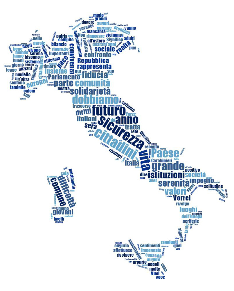 wordcloud_italia