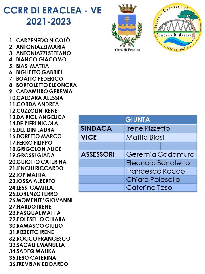 CCRR-CONSIGLIERI-GIUNTA2021